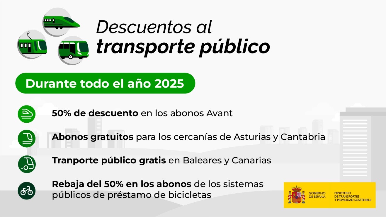 Transportes activa desde este jueves la venta de los abonos de tren y autobús con descuentos de hasta el 100%